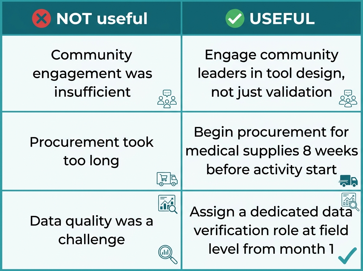 Lessons Learned: Vague vs. Actionable